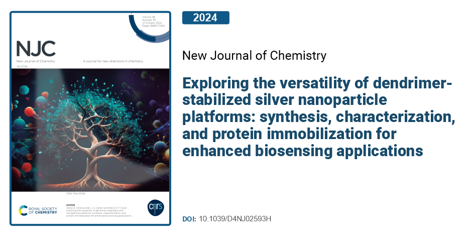 Exploring the versatility of dendrimer-stabilized silver nanoparticle platforms: synthesis, characterization, and protein immobilization for enhanced biosensing applications