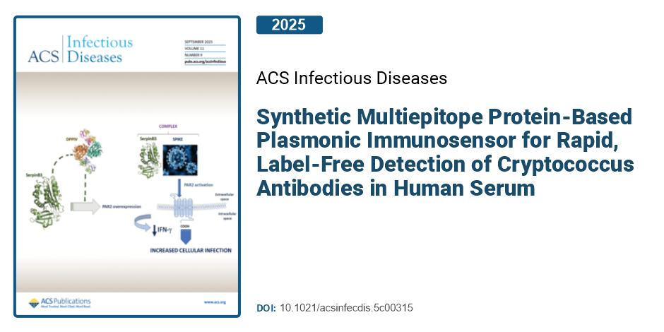 Synthetic Multiepitope Protein-Based Plasmonic Immunosensor for Rapid, Label-Free Detection of Cryptococcus Antibodies in Human Serum